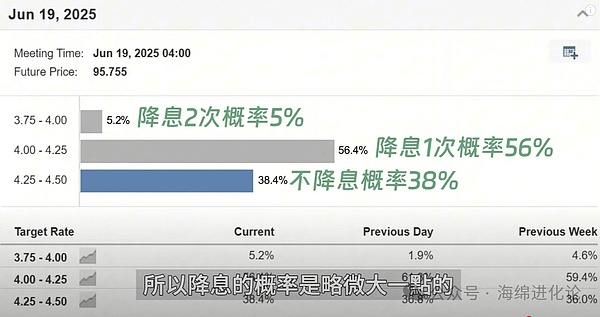 8亿美金期权到期日：加密市场的惊心动魄时刻