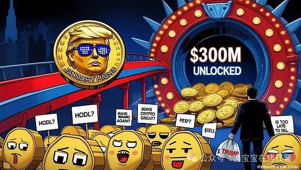 山寨币狂欢季：Lido能否成为最亮眼的明星？