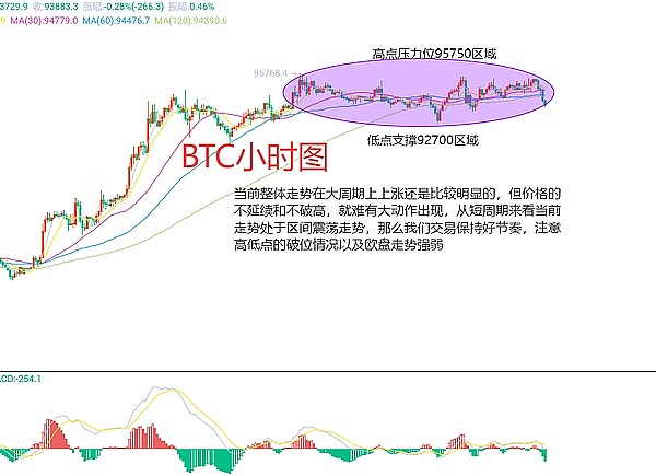 Web3.0日报：NFT市场回暖，Yuga Labs完成重大调整