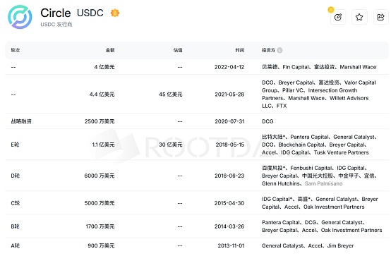 加密货币市场暗流涌动：这三枚代币正在酝酿新一轮暴涨