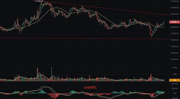 Scroll主网合约部署实战：手把手教你低成本薅NFT羊毛