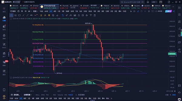800块变29万：一个普通交易员的暴富传奇