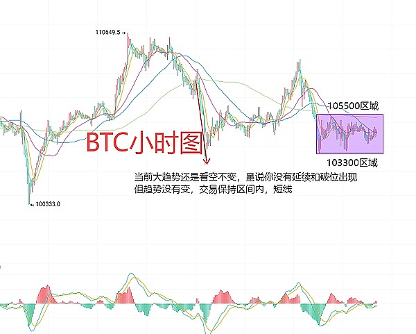探索MPC钱包：加密货币安全的革命性解决方案