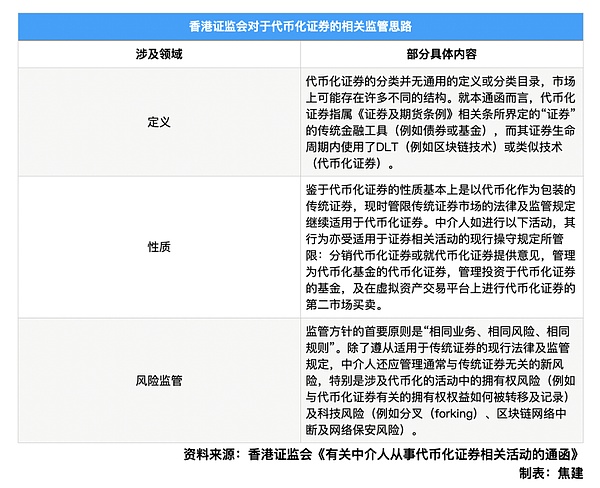 Web3时代：站在数字财富的风口上