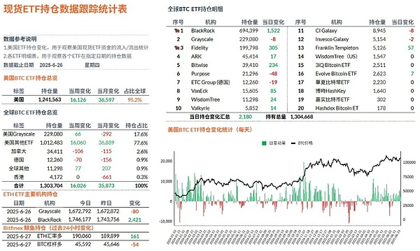加密货币市场观察：比特币能否绝地反击？以太坊、TRON谁更值得期待？