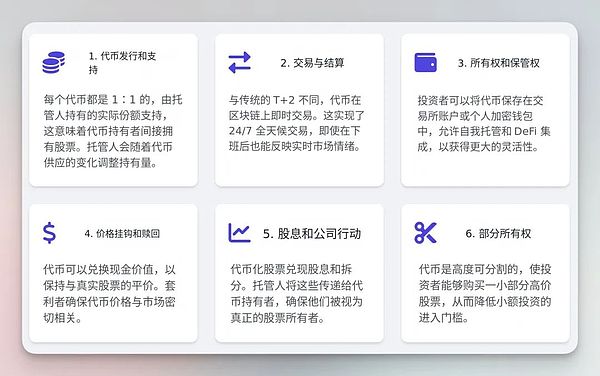 上海区块链周见闻录：在合规与创新之间踌躇前行的中国Web3
