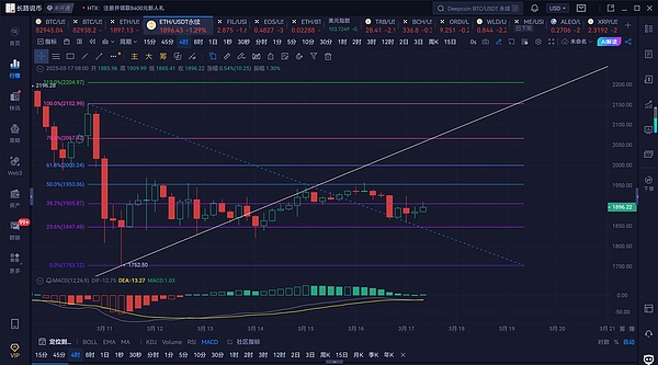 戏剧性反转！ChatGPT之父被离职24小时内或强势回归