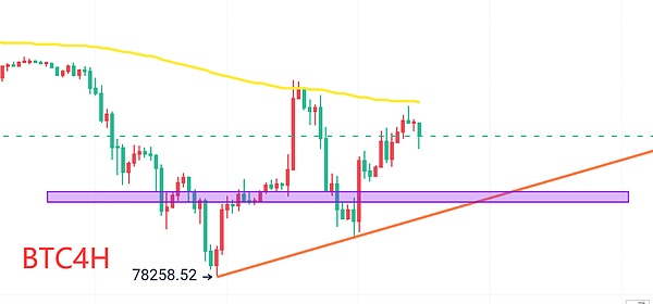 美国正亲手将加密经济的未来拱手让人？Coinbase法务高管发出严厉警告