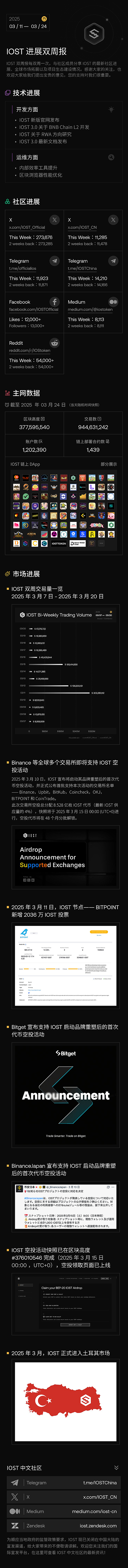华尔街巨头联手颠覆传统：区块链投资自动化时代来临