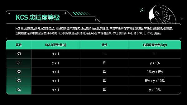BRC20争议不断：比特币生态的创新与挑战
