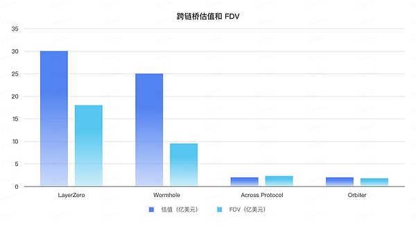 比特币的黄金时代：当牛市遇上回调，这才是真正的机会