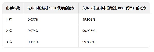 数字资产安全启示录：慢雾在HTX Live上的血泪教训