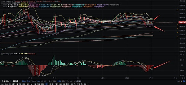 重磅！AB代币登陆美国老牌交易所Kraken，全球布局再下一城