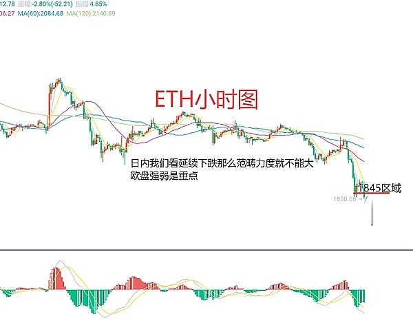 数据可用性的真相：你以为的DA可能根本不是你想的那样