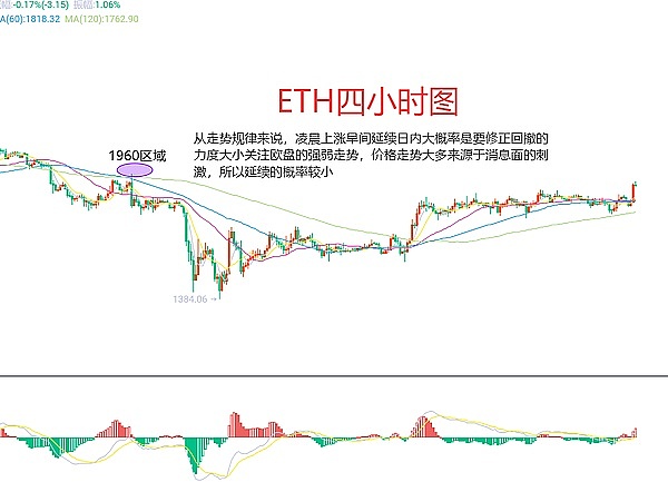 比特币ETF：那些你未曾留意的市场巨鲸