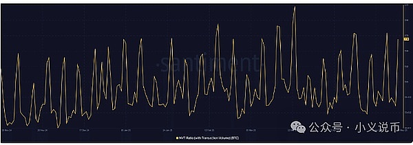 比特币冲破4万美元大关：狂欢背后暗藏回调风险