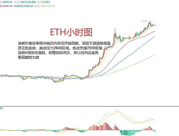 隐私赛道迎来重大突破：Secret Network与NEAR生态即将实现历史性握手