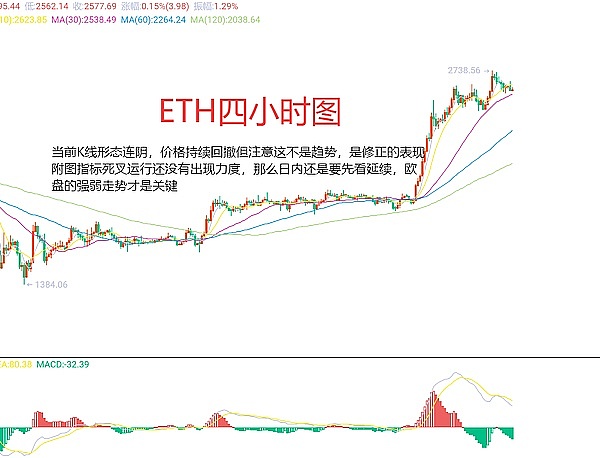 区块链新贵TIA代币来袭！Manta Pacific带你玩转DeFi新生态