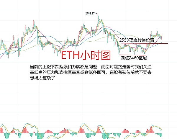 MicroStrategy：这个比特币巨鲸的玩法太值得借鉴了