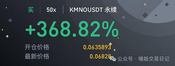 币安最新Launchpad项目MEME：一个毫无用处的迷因代币？