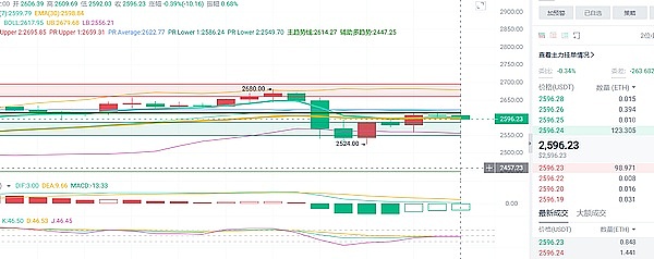 Web3时代的数据标注革命：一个投资人的深度思考