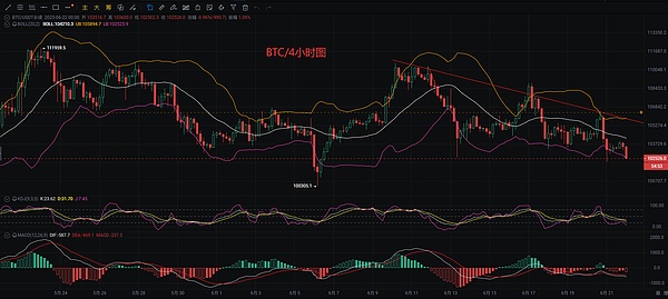 Blast风暴：一场6000万美元的加密狂欢与隐忧