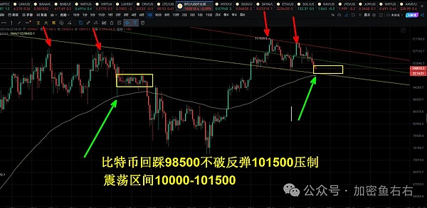 比特币矿工生存指南：当挖矿变成一场生死游戏