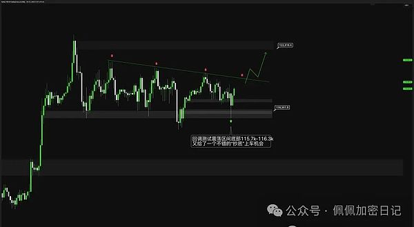从8千到57亿：一个普通人的加密货币暴富神话