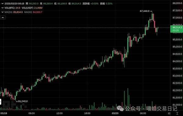 重磅！香港Web3.0科技周大咖云集，这些你不能错过的亮点