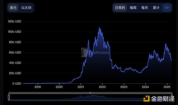 科技巨头的新货币游戏：亚马逊为何可能成为数字货币的破局者？