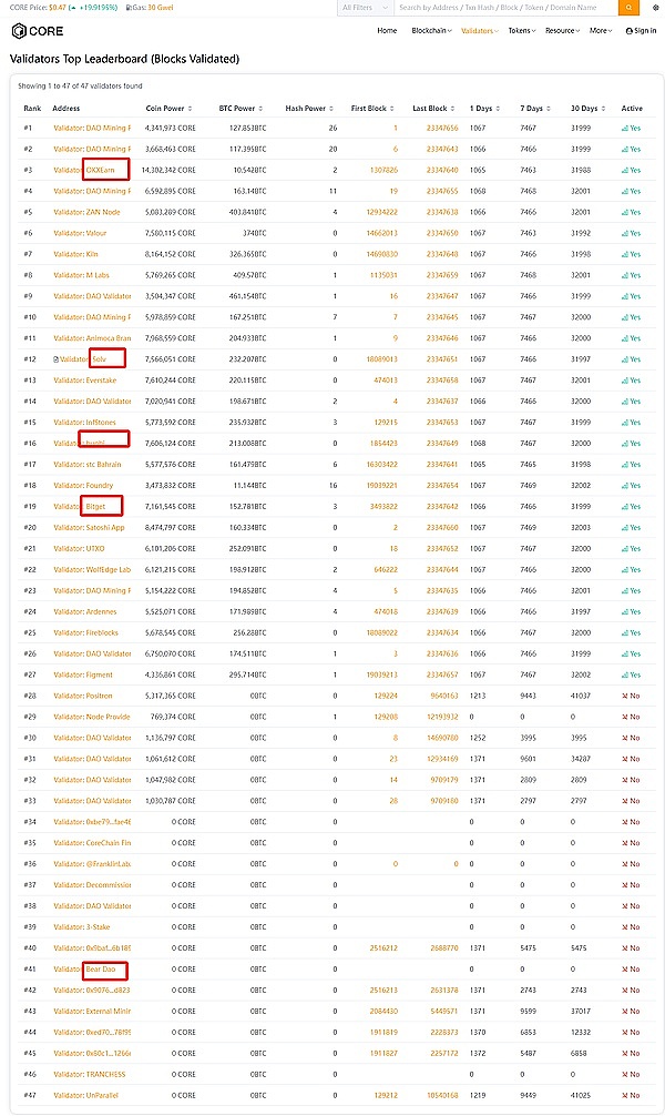 重大安全漏洞：Mixin Network遭黑客洗劫2亿美元