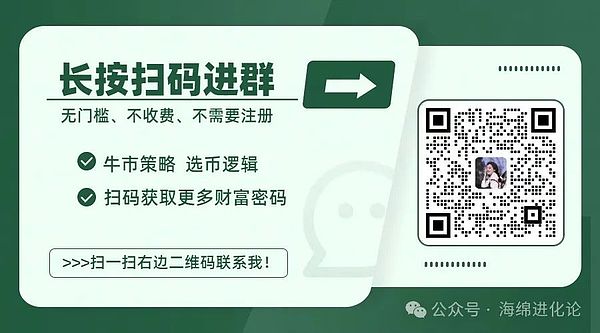 11月加密市场观察：SOL与INJ为何能持续领跑？