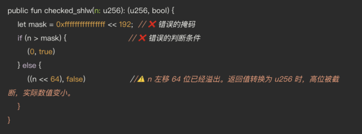 Bigtime漏洞引爆市场恐慌：山寨币何去何从？