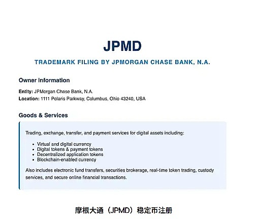 寻找下一枚妖币：我在加密货币市场淘金的实战经验