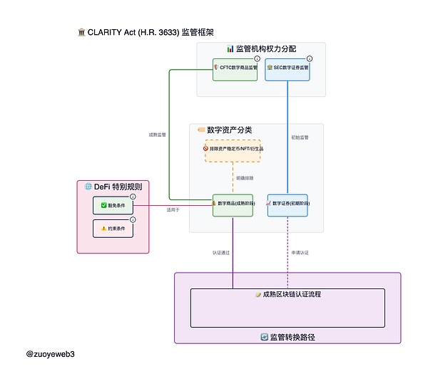 以太坊2215多单完美止盈40点！金辉带你回顾这波精彩操作