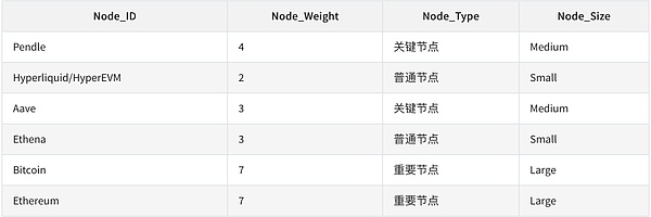 市场情绪高涨！贪婪指数64背后，这些信号值得关注
