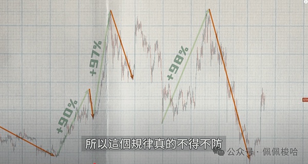 币安创始人赵长鹏正面回击美国司法部：我不是逃犯！