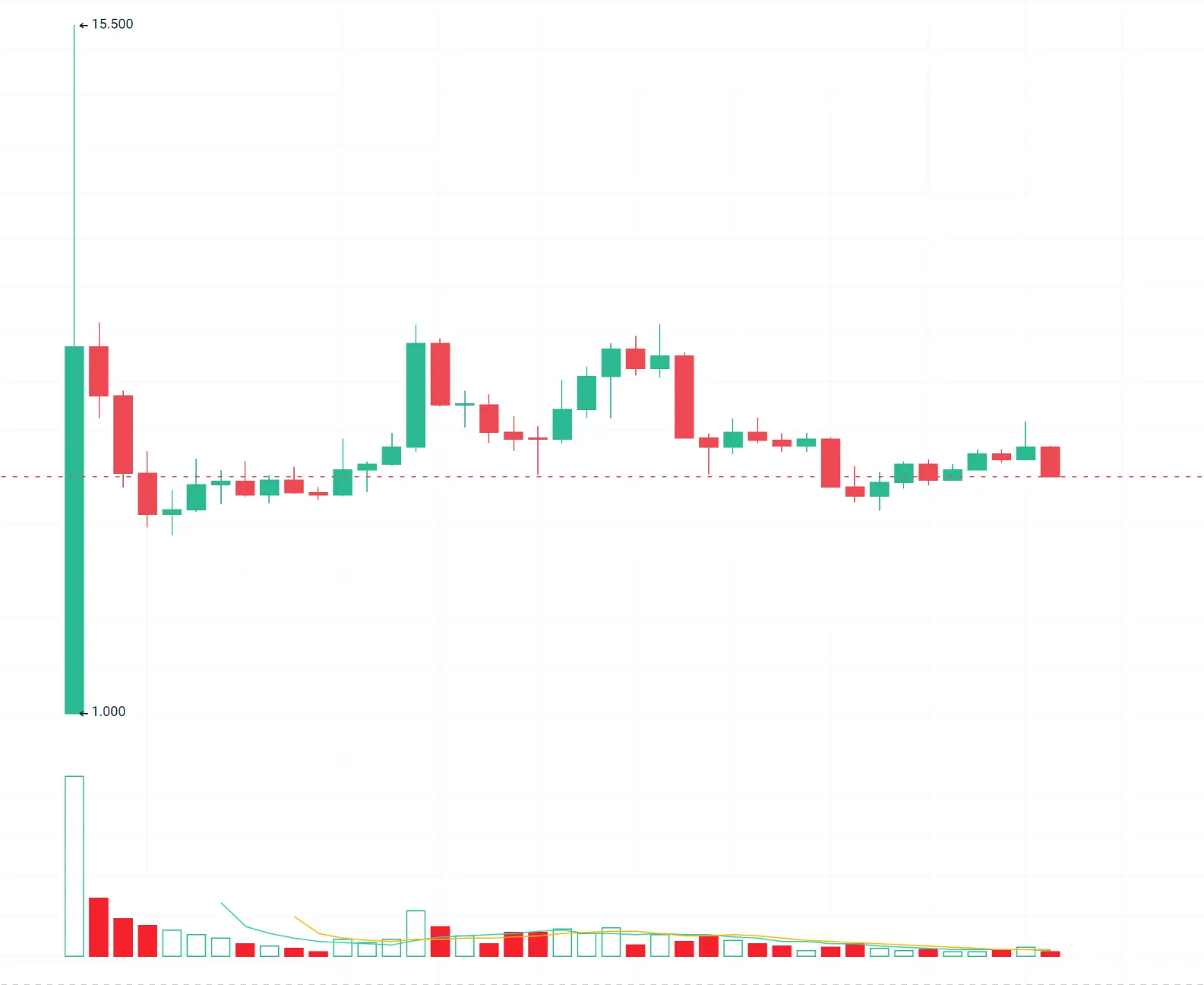 中东战火重燃：比特币会成为下一个避险港湾吗？