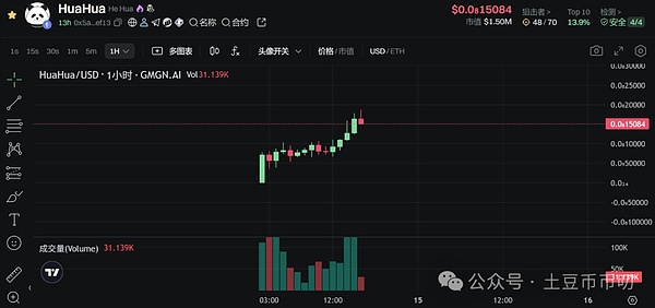Kraken高管揭秘：代币化股票如何改写全球金融游戏规则