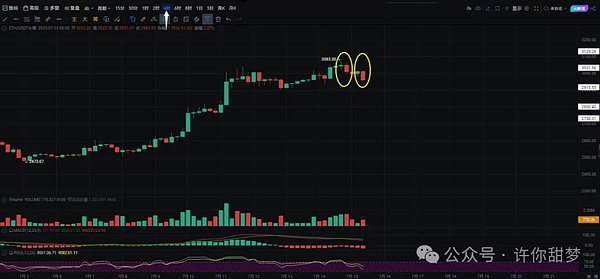 预付卡+虚拟货币交易：是商业创新还是法律雷区？