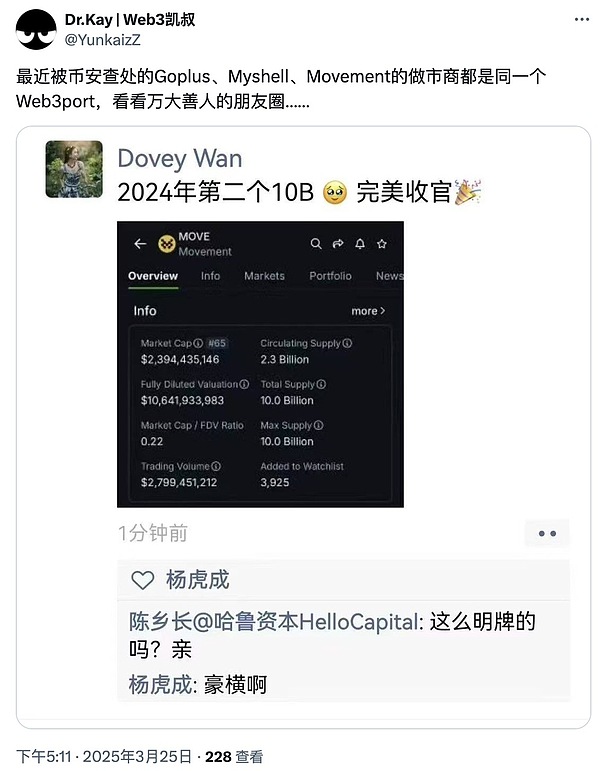 解密Rollup服务赛道：如何让区块链开发变得更简单