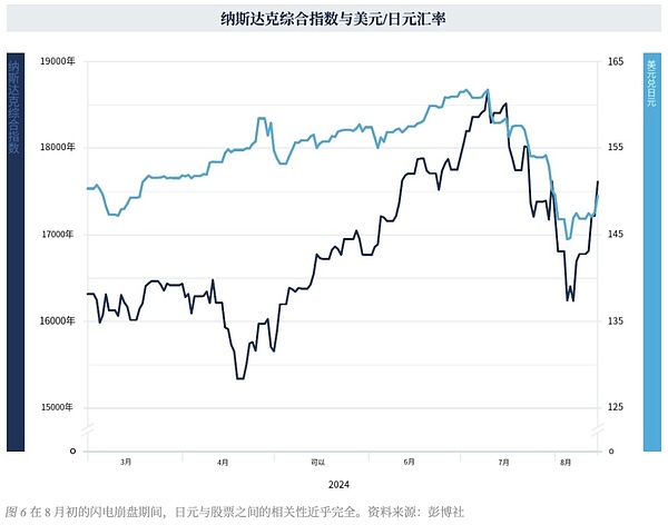 为什么我们押注Rialo：让区块链真正走进现实世界
