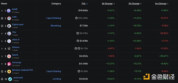 新西兰加密监管破冰：一份值得深思的行业体检报告