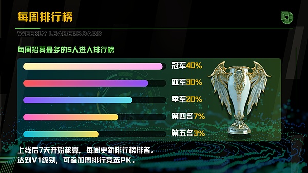 当Cosmos之父另起炉灶：一场可能改变生态格局的硬分叉风暴