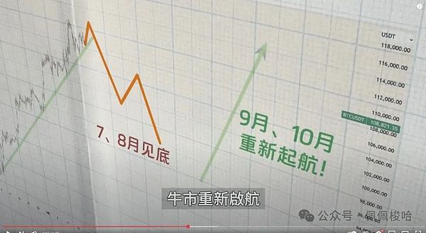 VeilWallet：一场改变游戏规则的区块链革命