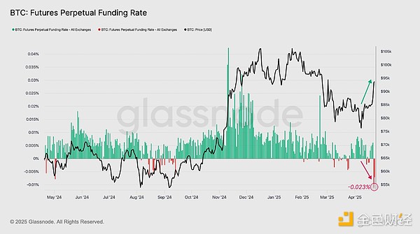 NFT市场惊现回春信号：CryptoPunks缘何一周暴涨900%？