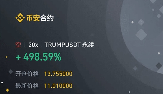 加密货币市场一周观察：SocialFi崛起与Mt.Gox还款延期