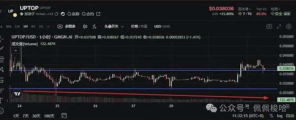马斯克的Galaxy项目：在马来西亚布局的星际互联网革命