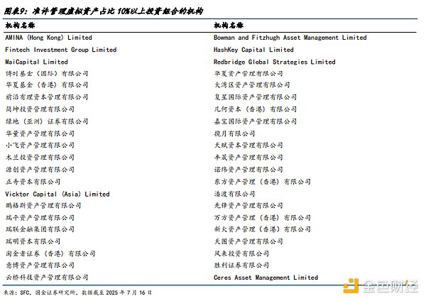 比特币减半倒计时：86%进度下的历史周期启示录