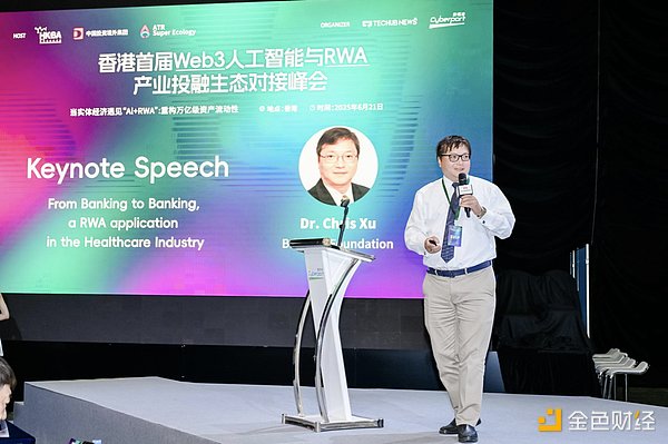 Solana暴跌30%后，市场情绪透露出触底信号？